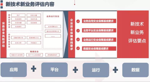 中國評測 維護網絡信息安全，平面設計行業當仁不讓