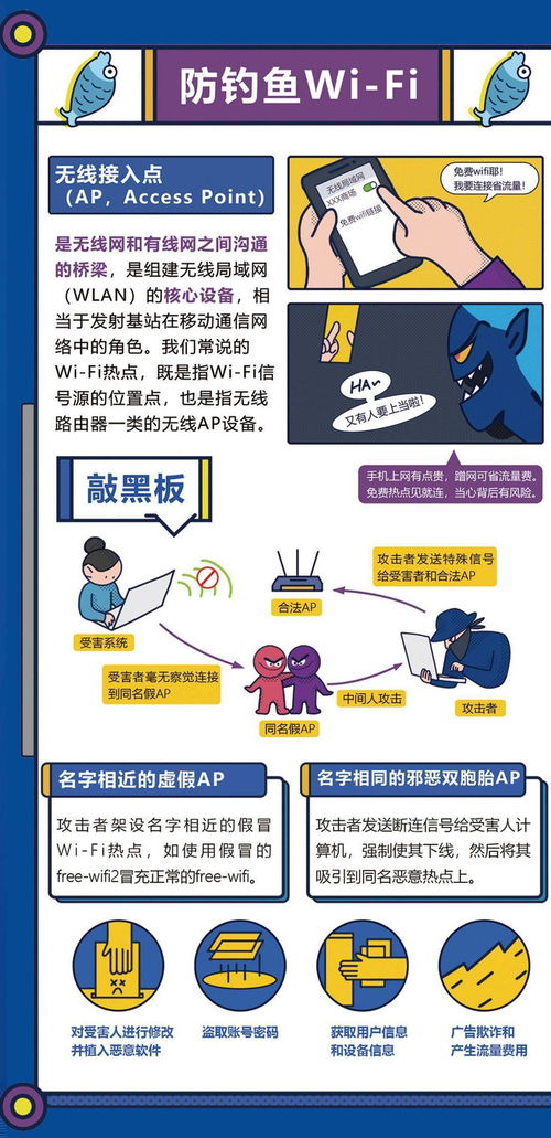 平面設計師必看 學會這幾招，輕松應對常見網絡安全風險