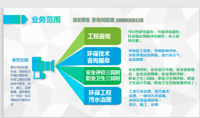 西安安全評(píng)價(jià)與周至安全評(píng)價(jià)方案及環(huán)保咨詢(xún)服務(wù)綜述